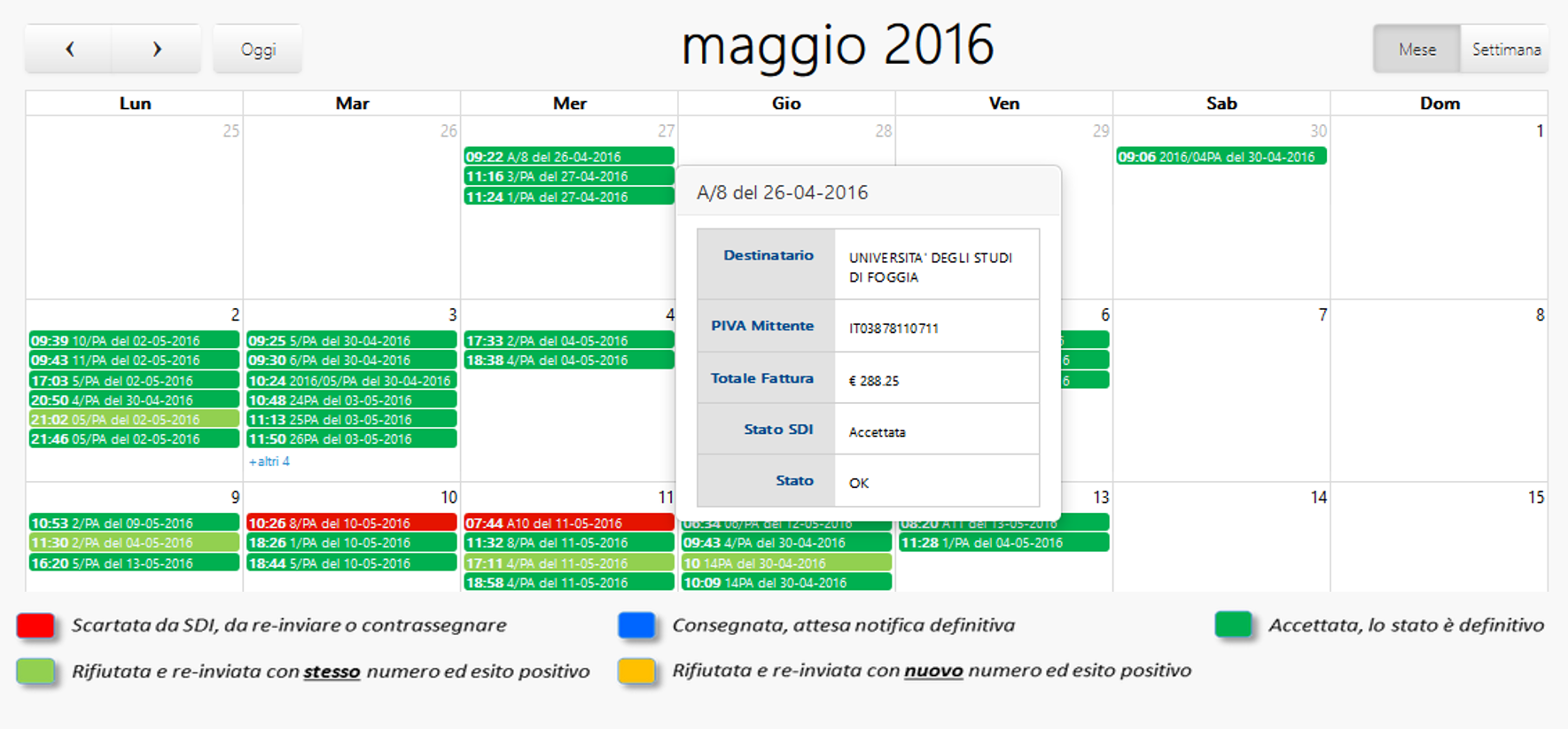 Scadenziario del controller visualizza lo stato delle fatture