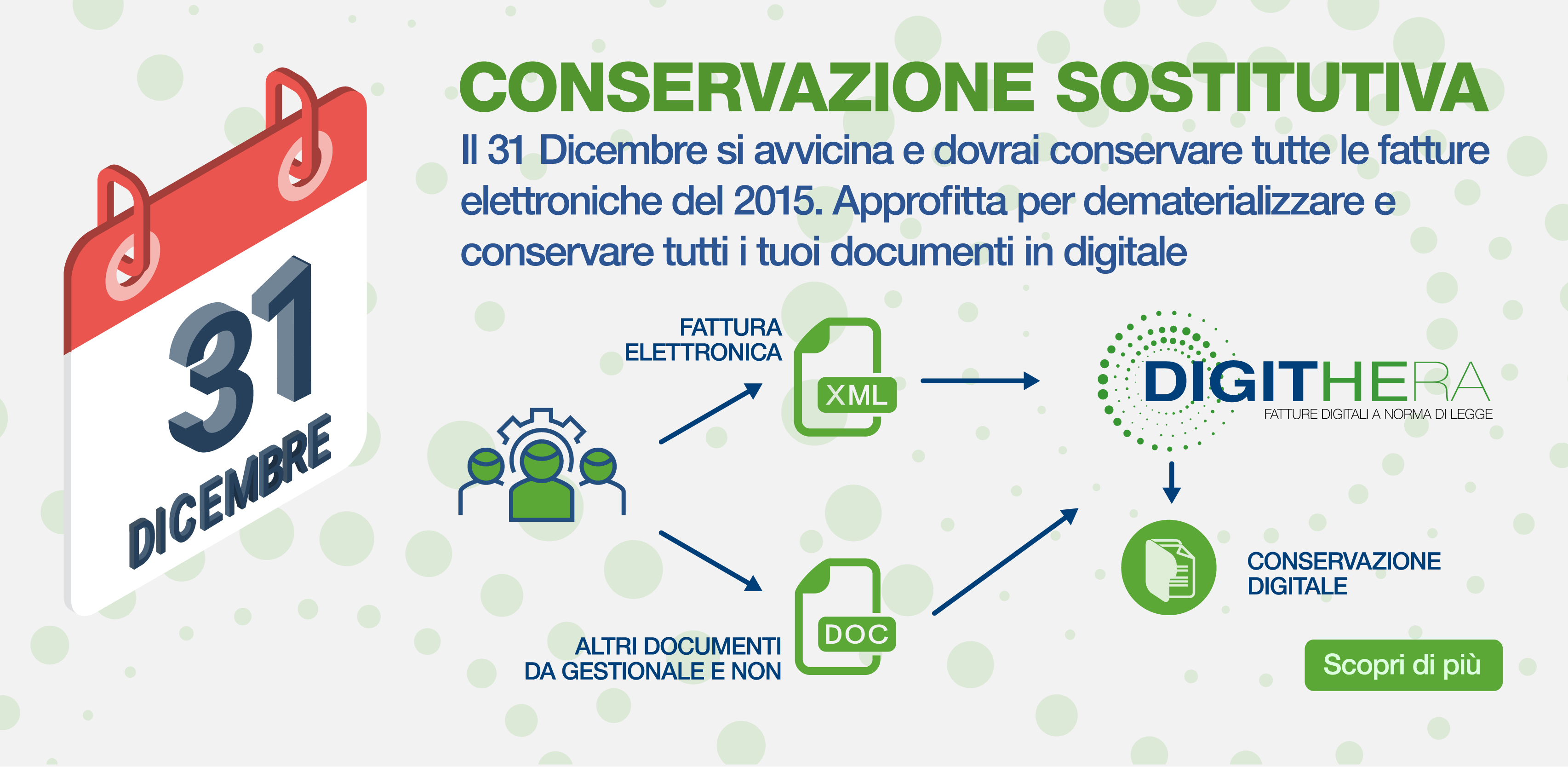 Conservazione delle fatture e dei documenti