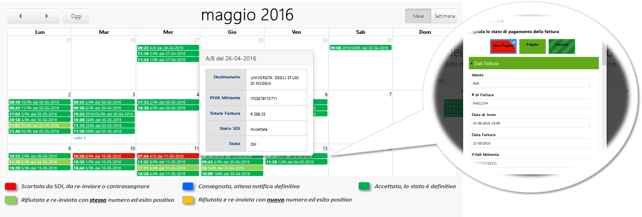 Scadenziario del controller visualizza lo stato delle fatture