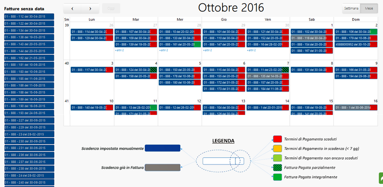 Monitora la scadenza delle tue Fatture