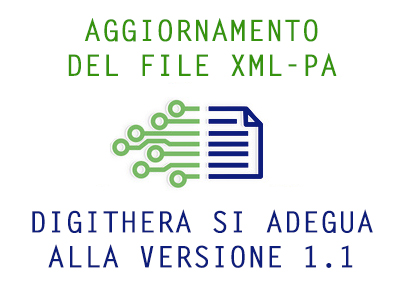 Aggiornamento formato fattura elettronica